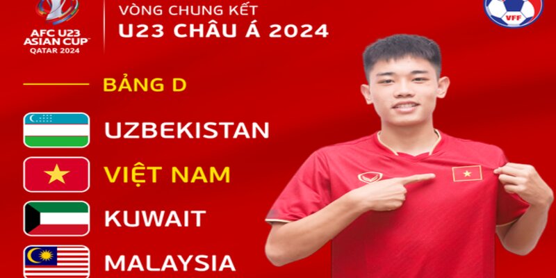 Lịch Thi Đấu Vòng Chung Kết U23 Châu Á Cập Nhật Mới Nhất 2024